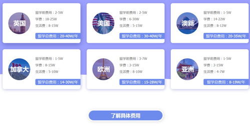 長春前途出國 國內與國外研究生申請雙規劃，解鎖留學新機遇