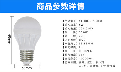 LED照明新選擇 5W大功率E27球泡燈與防爆燈具的應(yīng)用與優(yōu)勢(shì)